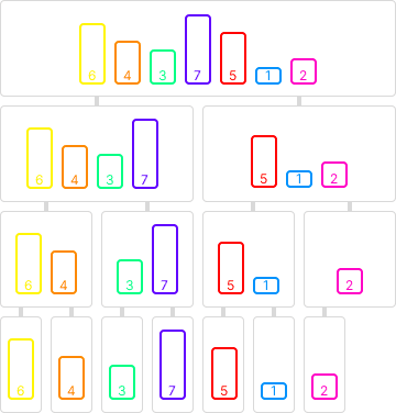 divide_array